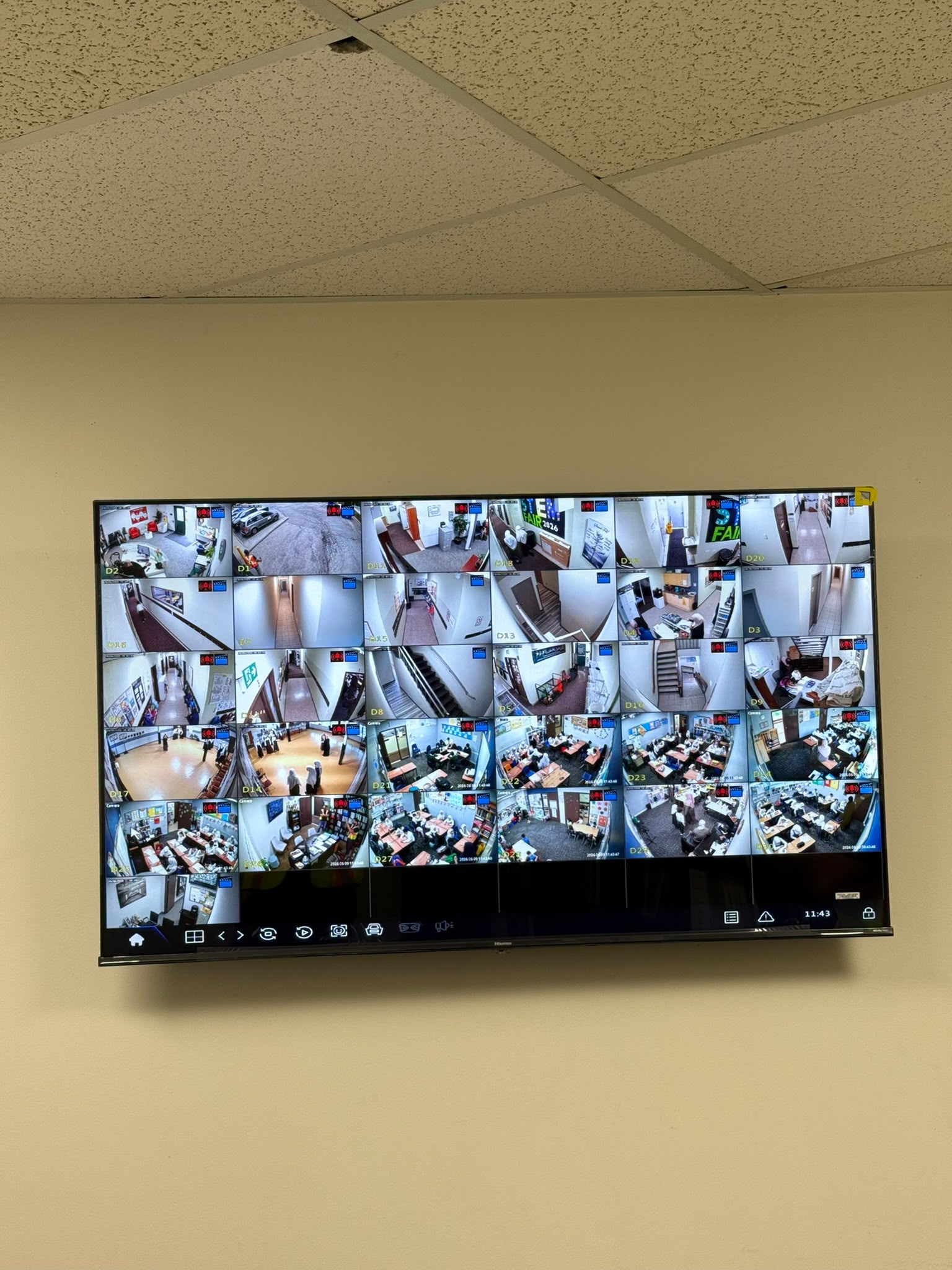 Multi-camera surveillance monitor wall display